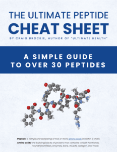 Website Cover for The Ultimate Peptide Cheat Sheet