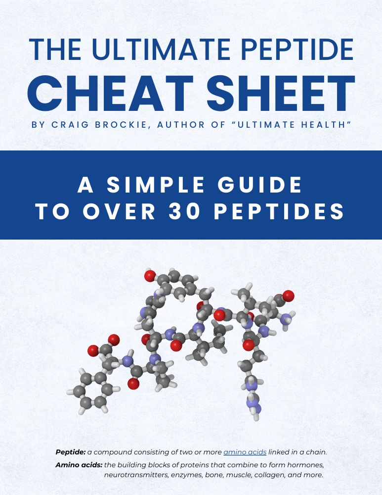 Website Cover for The Ultimate Peptide Cheat Sheet